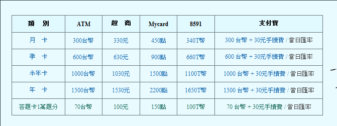 QQ截图20140109215354.png